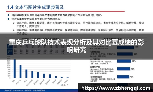 重庆乒乓球队技术表现分析及其对比赛成绩的影响研究