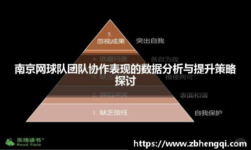 南京网球队团队协作表现的数据分析与提升策略探讨
