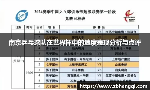 南京乒乓球队在世界杯中的速度表现分析与点评