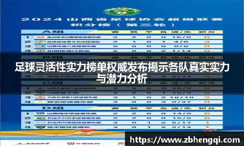 足球灵活性实力榜单权威发布揭示各队真实实力与潜力分析
